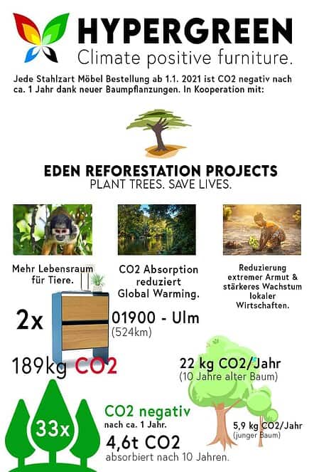 nachttisch-fuer-boxspringbett-aari-nachhaltigkeit-azurblau-eiche-astfrei-made-in-germany-hypergreen-co2-negativ-baeume-pflanzen