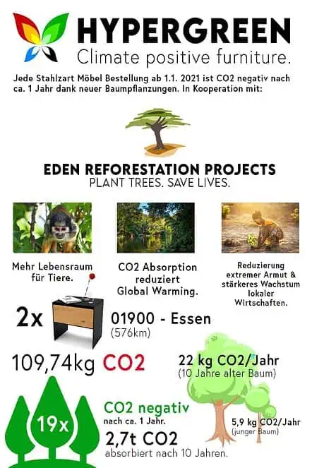 stahlzart-nachttisch-aari-nachhaltigkeit-stahl-mit-pulverbeschichtung-tiefschwarz-wildeiche-made-in-germany-stahlzart-hypergreen-initiative-co2-negativ-baeume-pflanzen